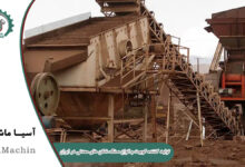 تولید کننده کوبیت و انواع سنگ شکن های معدنی در ایران